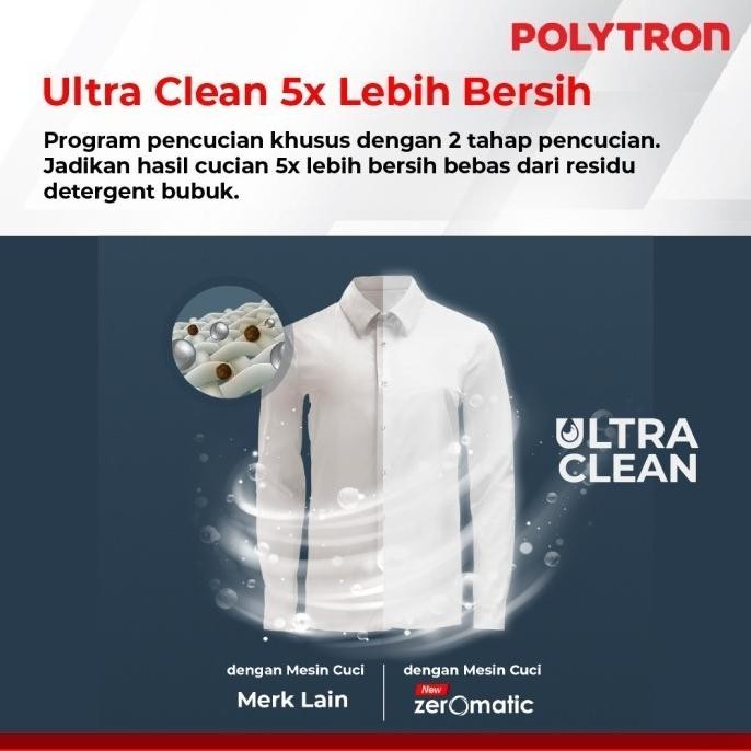 POLYTRON Mesin Cuci 1 Tabung 10 KG PAW 1029Y