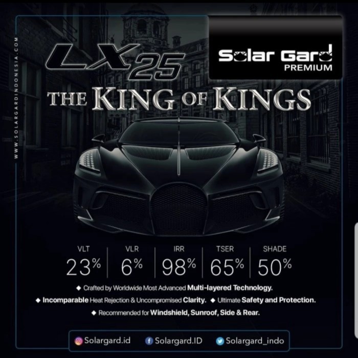 Solargard LX 25 / 40 / 70 solar gard premium depan + skkb blackphantom