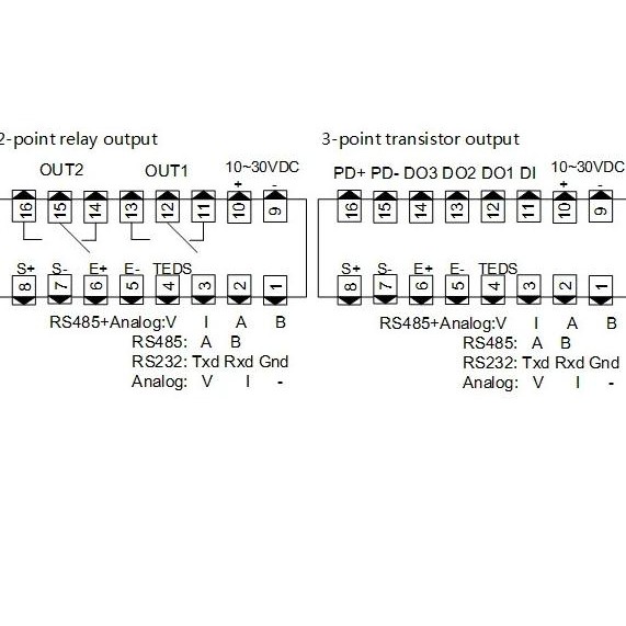 Ad2015E Autoda Weighing Indicator Controller Load Cell Transmitter