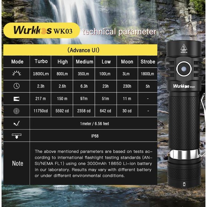Senter Wurkkos Wk03 Led 18650 Obor 1800Lm Atr Lunus Sst40