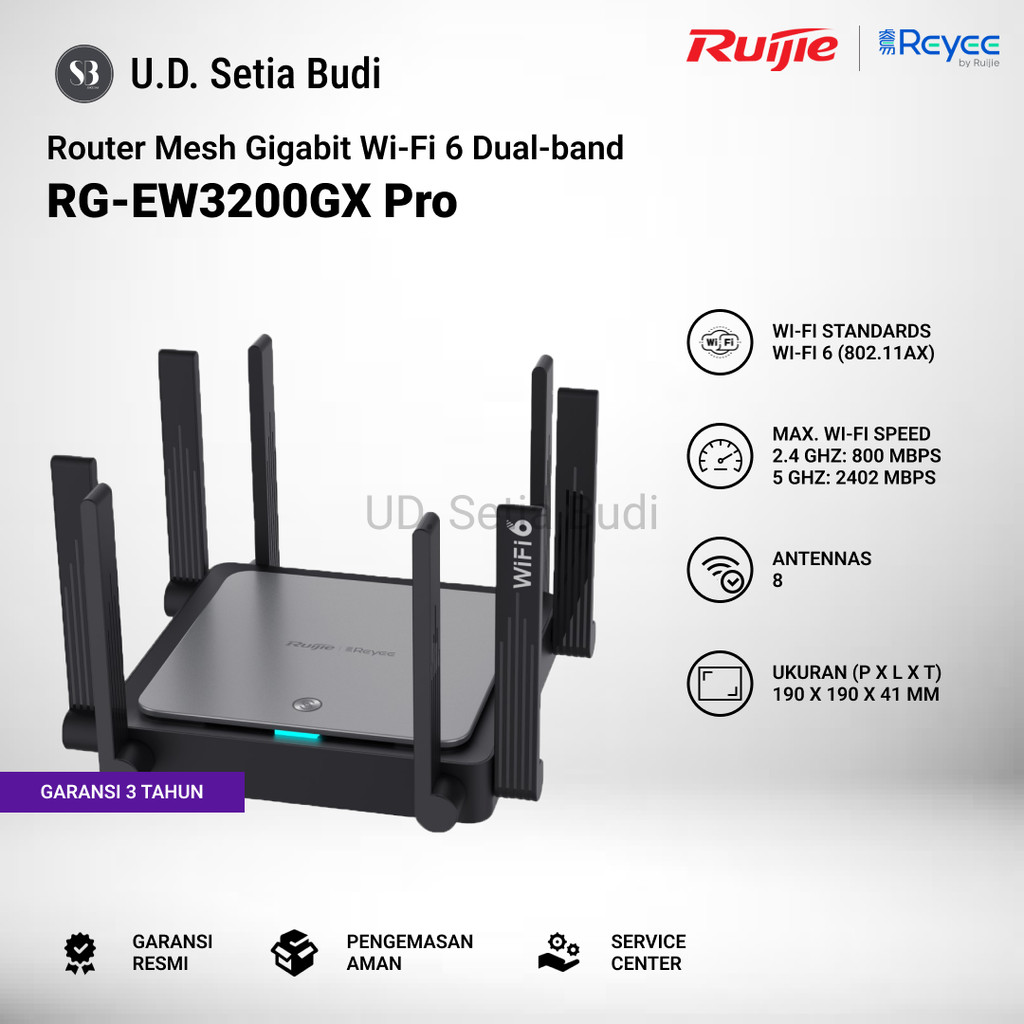 Ruijie Reyee RG-EW3200GX PRO 3200M Router Mesh Gigabit Wi-Fi 6 Dual-band RG-EW3200GX PRO 3200M