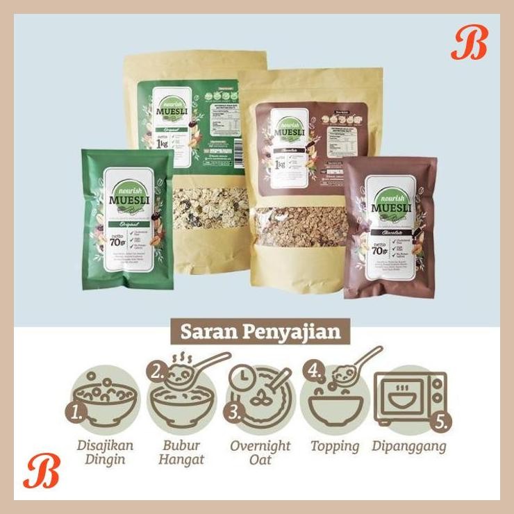 

| NN | NOURISH MUESLI ORIGINAL (BEBAS KOLESTEROL, TINGGI SERAT, VEGAN)