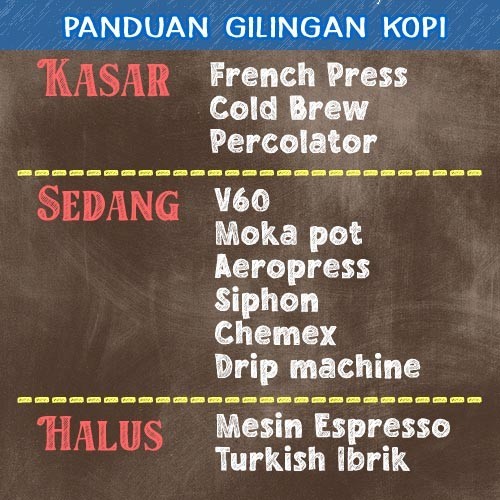 

Kopi Fajarasa Toraja Sapan Biji Kopi Arabica 1 Kg Coffee Arabika