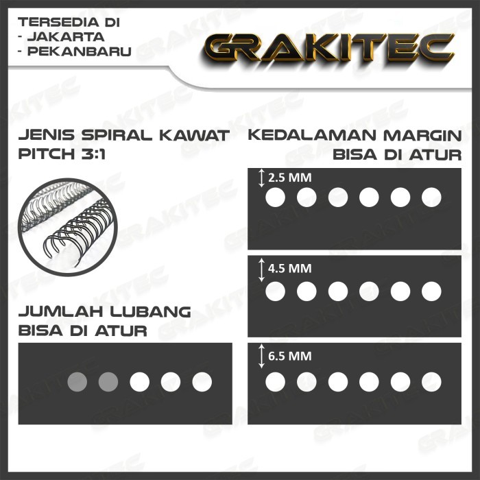 

Mesin Jilid Spiral Kawat Grakitec Td-1231 T9520R New