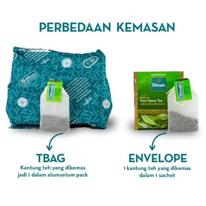 

Dilmah Pure Peppernt Leaves Tea - Teh Celup