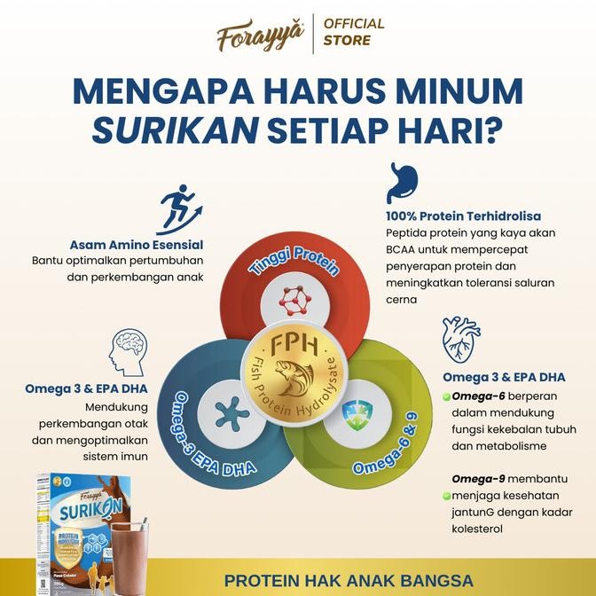 

SURIKAN - Susu Tinggi Protein Kecerdasan Anak Lactose Free (Cokelat) VIP