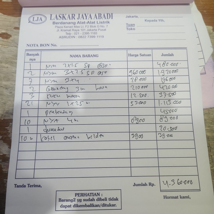 Jual Paket Kabel Grounding