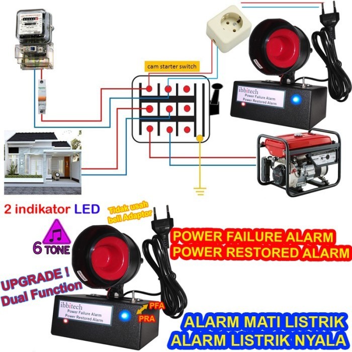 Promo Power Failure Alarm Power Restored Alarm Alarm Listrik Nyala Atau Mati