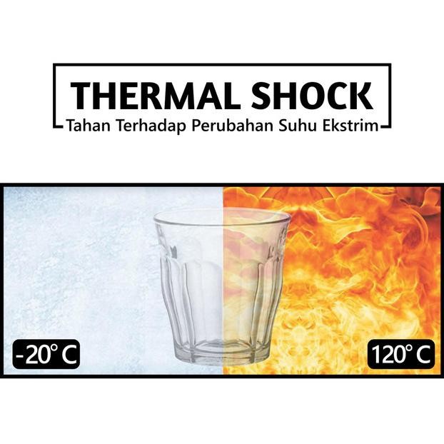 Duralex Picardie Gelas Latte, Coffee 130Ml Set Of 6 -Tempered Glass