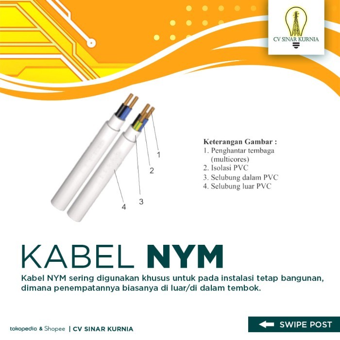 Kabel Listrik Tunggal Nym 2X1,5 2X1.5 50M Goal Goal Kabel Nym Sni
