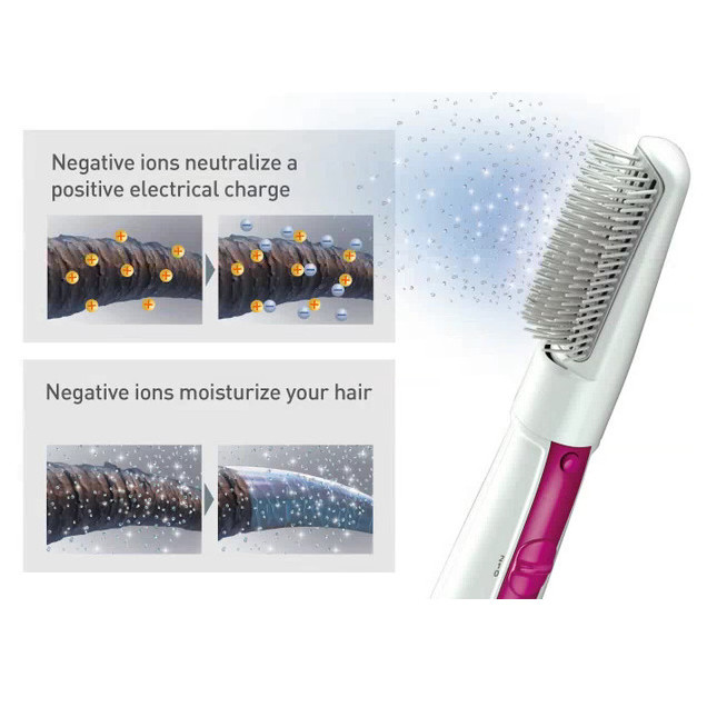 Panasonic Ion Hair Styler Eh Ke46 Penata Rambut