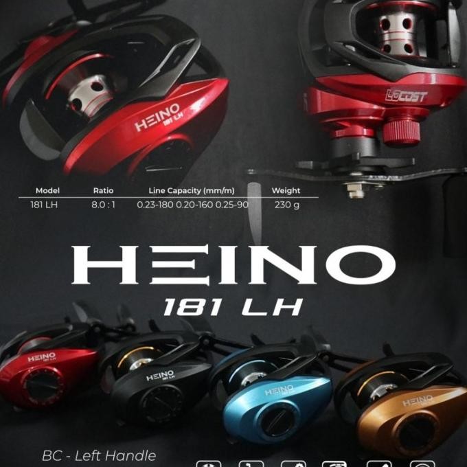 Reel Baithcasting Murmer Locost Heino 181 Handle Kiri