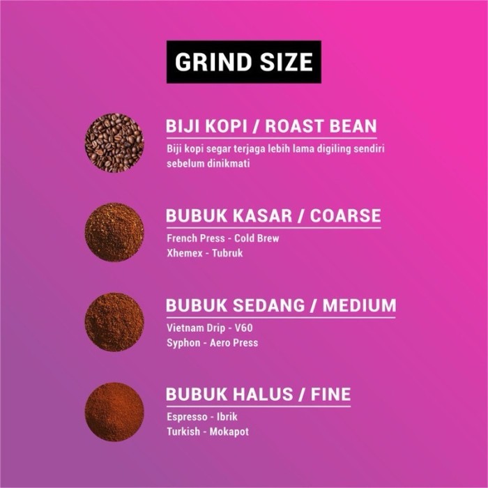 

Kopi Puntang Arabika Wine (250 Gr)