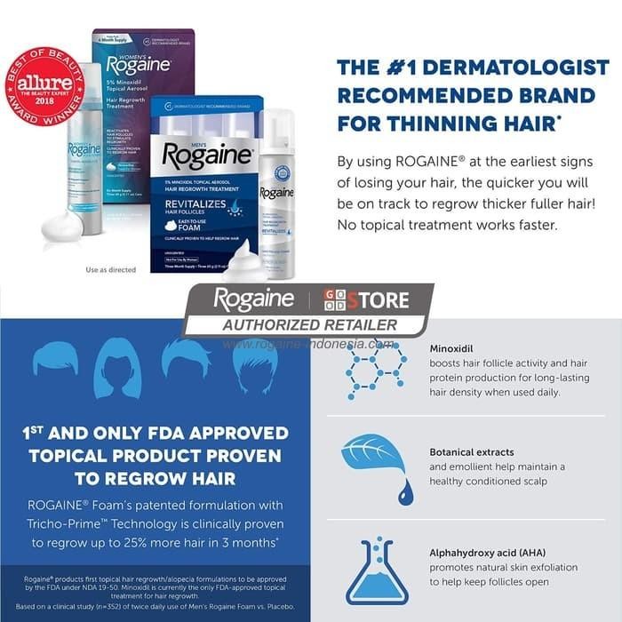 Rogaine Men Foam - 5% Minoxidil