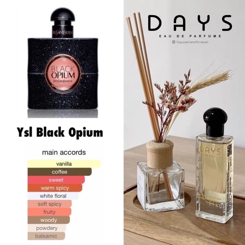 Days Parfume - Days Parfume Bali - Eau De Perfume