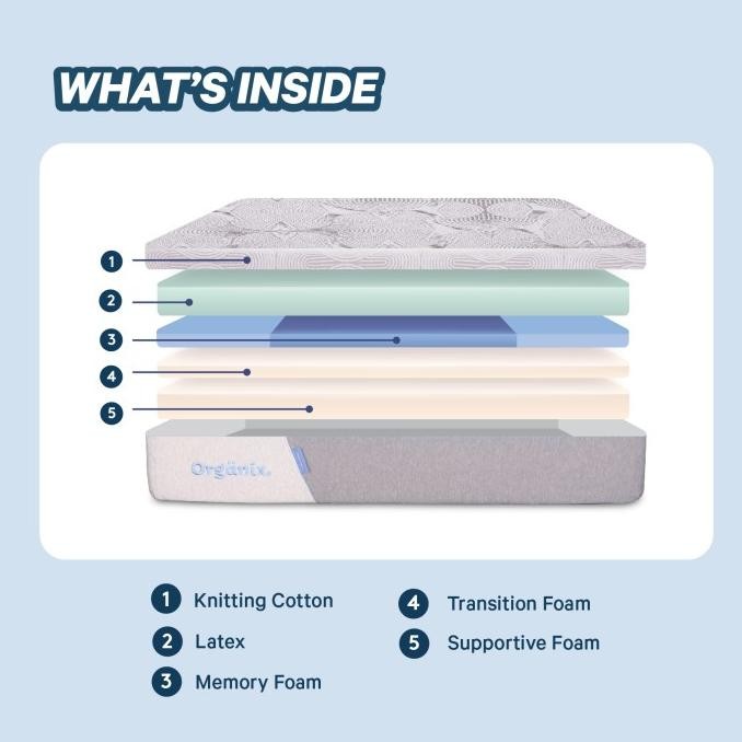 Kasur Busa Latex Inthebox Organix Hybrid 120x200 - Free bantal