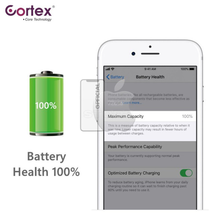 Batre baterai iphone 6/6S/6Plus/6SPlus double power cortex Original