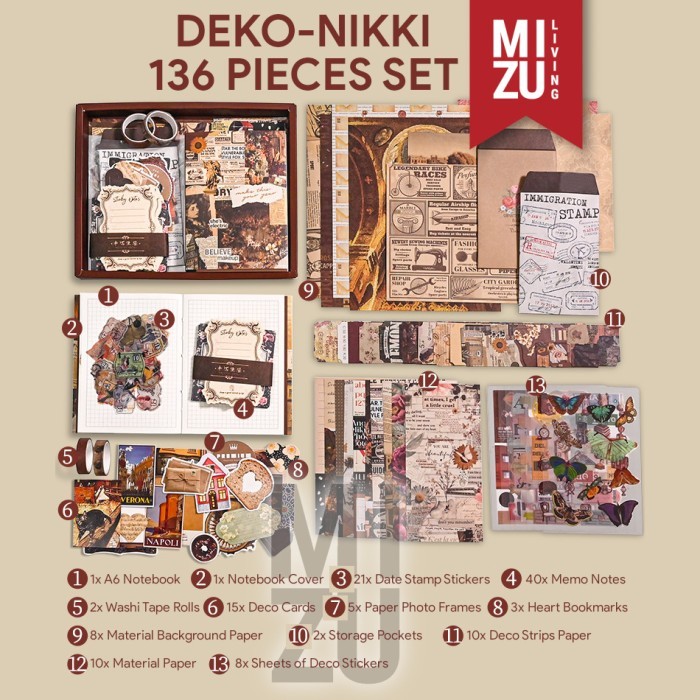 

MIZU DEKO-NIKKI Set Vintage Travel Scrapbook Bujodeko Buku Journal Kit Diary Notebook Sticker Washi
