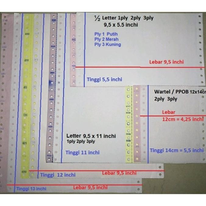 

[ DUS ] Kertas Continuous Form 3 Ply 9,5 x 11 Bagi 2 - SJ Premium