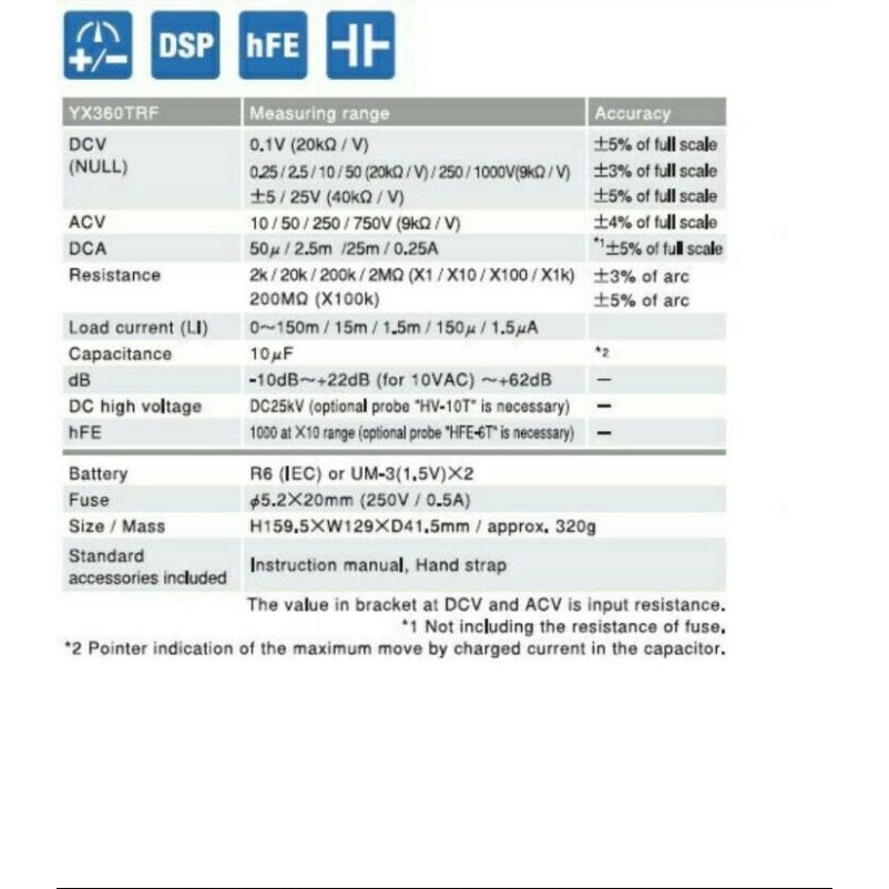 Sanwa Yx-360Trf Analog Multimeter / Multitester Manual