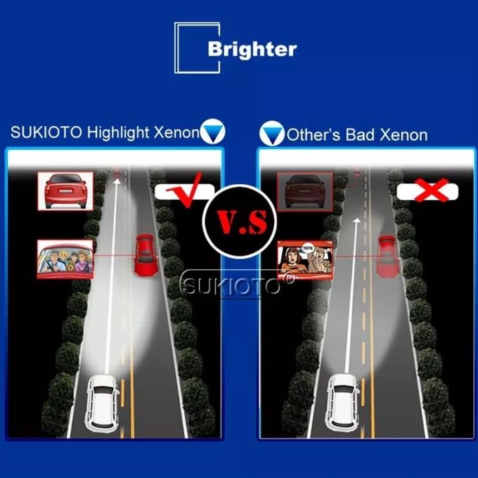 Sale Bobltech Lampu Mobil Supervision Bohlam Hid D2S D2R D4S D4R 1Pc