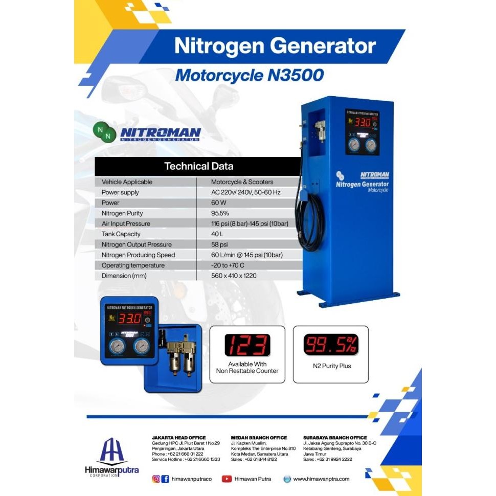 MESIN NITROGEN GENERATOR NITROMAN MOTORCYCLE [VOUCHER MESIN]