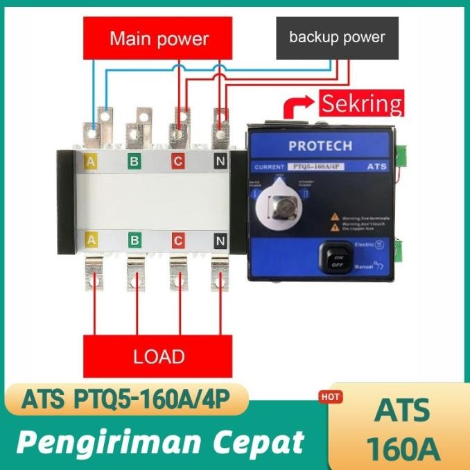 

ATS 160A AUTOMATIC TRANSFER SWITCH GENSET 160A 4P ATS COS Motorized