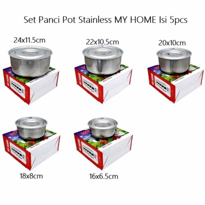Baskom Tutup Stenlis Baskom Set