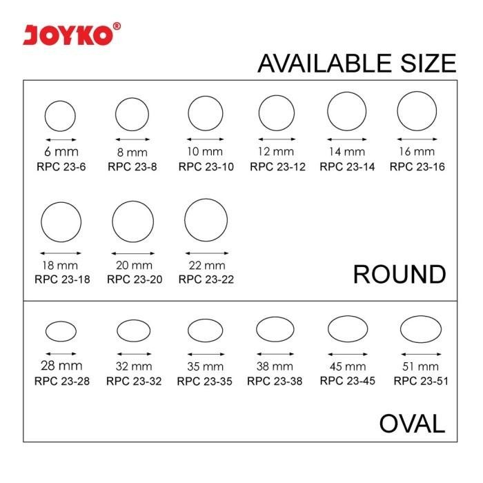 

Joyko Binding Ring Plastic Comb Spiral Jilid Round F4 1 Box 100 Pcs
