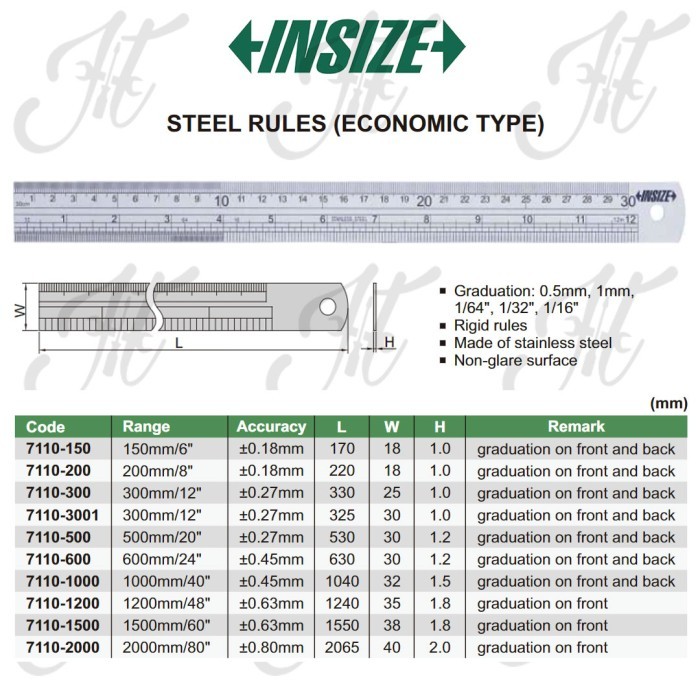 

Insize Penggaris Besi Presisi / Steel Rule 1000 mm 7110-1000