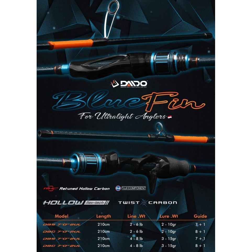 

BLUE- JORAN DAIDO BLUE FIN CASTING UL 210CM 2-4LB DAN 4-8LB