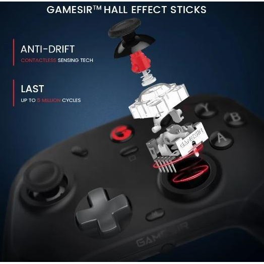 Gamesir T4 Cyclone Pro Wireless Hall Effect Sti Controller Gamepad