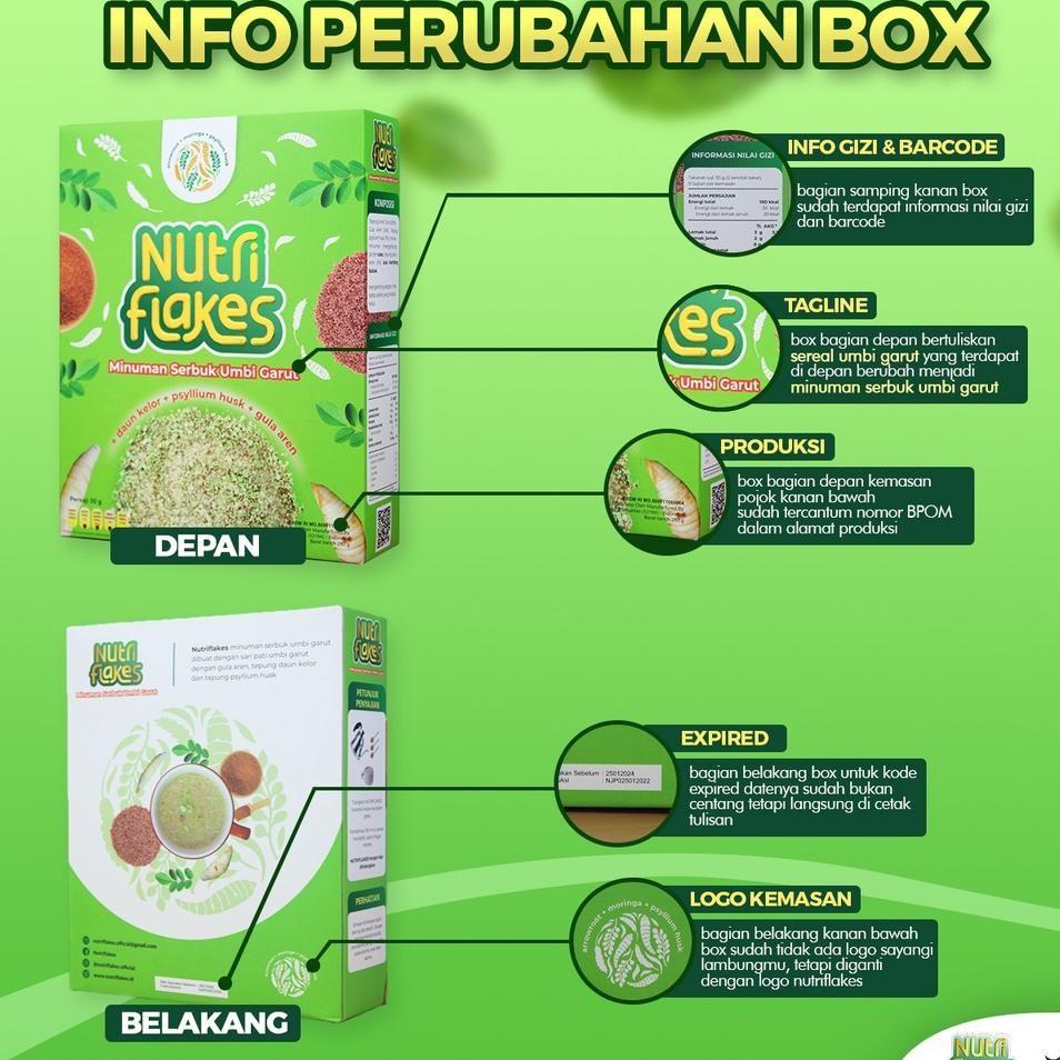 

Nutriflakes Sereal Umbi Garut Ampuh Mengatasi Asam Lambung Maag Dan Gerd 1 Box