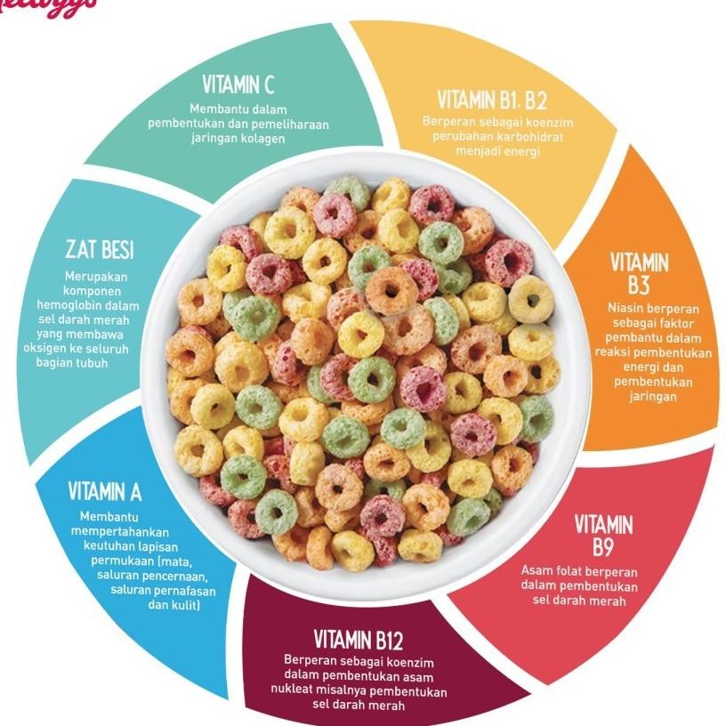 

[Bundle 3] Kelloggs Froot Loops Sereal 150G