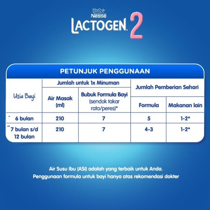 Lactogen 2 Susu Formula Bayi (6-12 Bulan) 1kg - 1 kg VIP