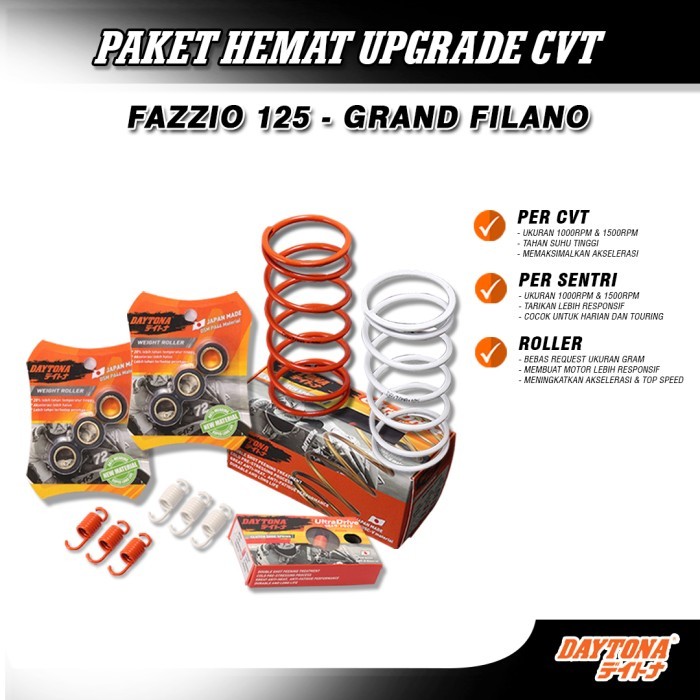 Paket Hemat Upgrade Cvt Fazzio 125 Grand Filano 125