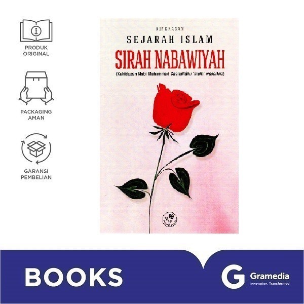 Ringkasan Sejarah Islam Sirah Nabawiyah