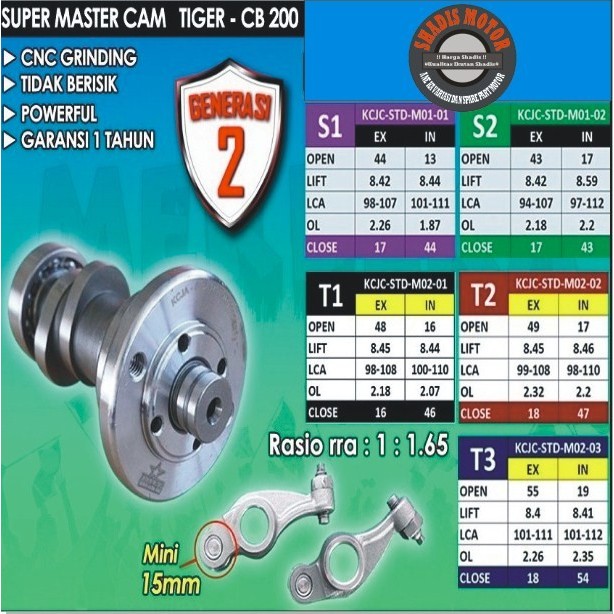 Super Master Cam Tiger - Cb 200 Generation 2 Noken As Tiger S - T Brt