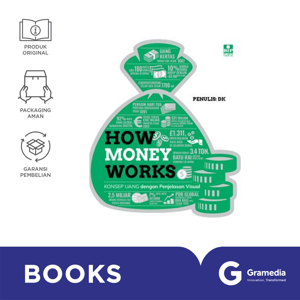 How Money Works