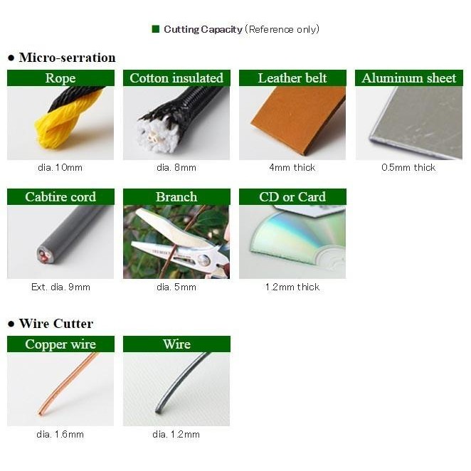 

Gunting Multifungsi Engineer Ph-55 Combination Scissors Gt - Hijau