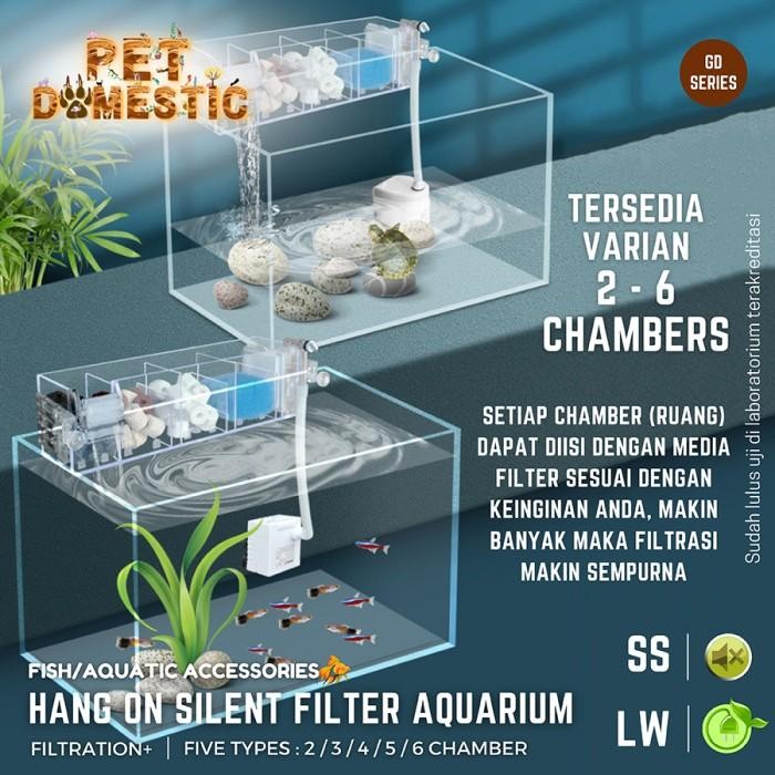 Filter Gantung Akrilik Hangin Hang On Filter Aquarium Mini