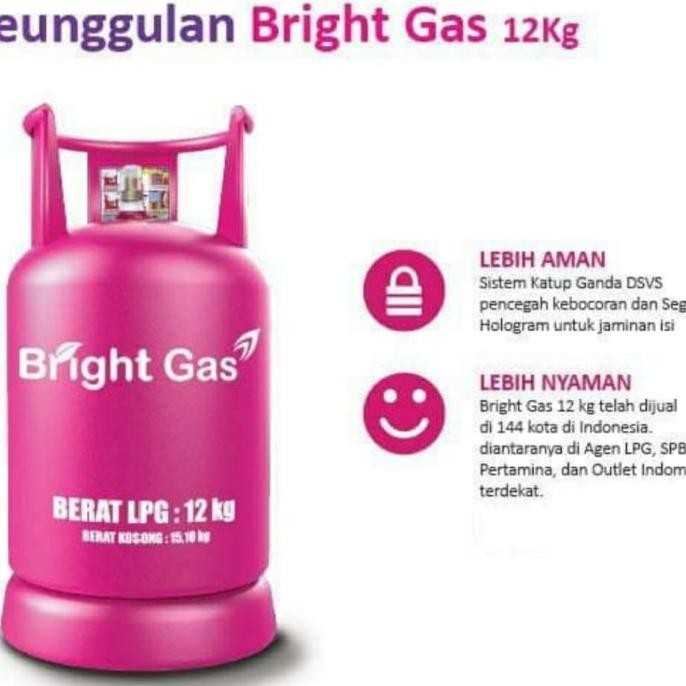 Tabung Gas Elpiji 12KG REFILL