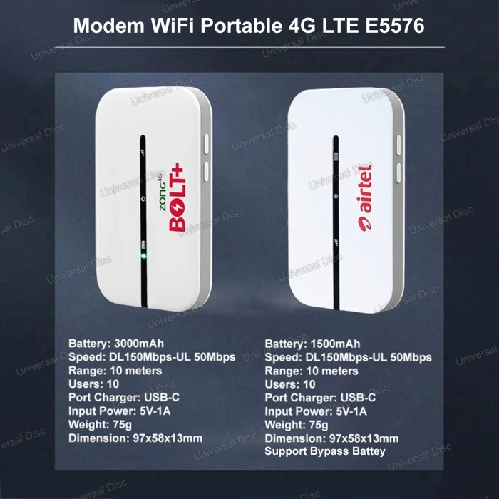 Modem Wifi Portable E5576 BOLT+ MiFi 4G LTE Support all Operator - Logo Bolt+