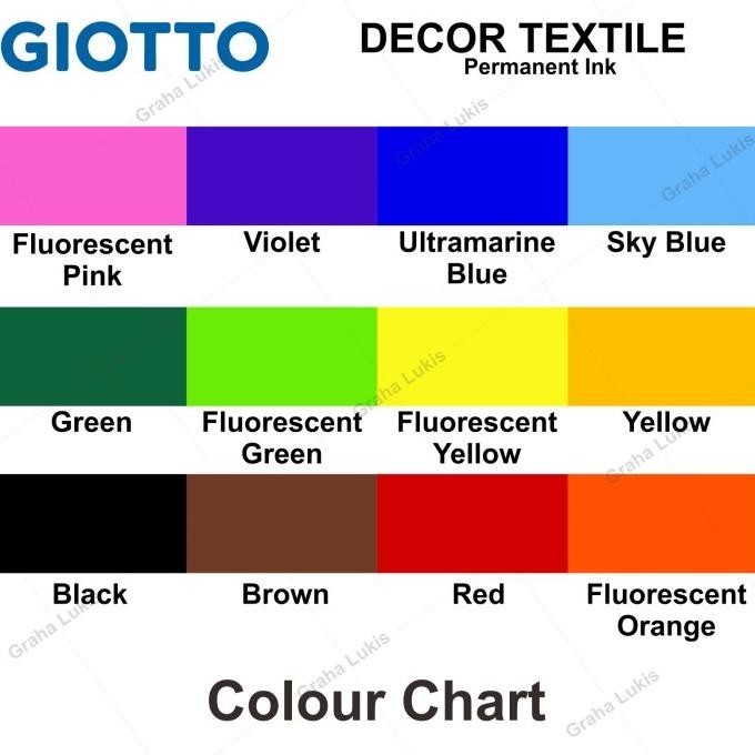 

Giotto Decor Textile Set 12