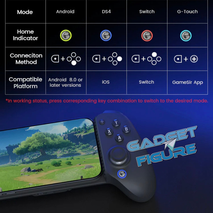 Onlyone GameSir G8+ Plus Bluetooth Gamepad Controller Android iOS PC Switch