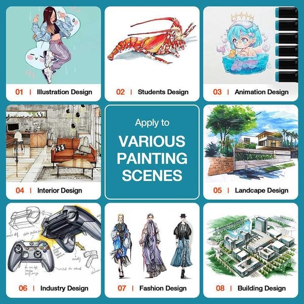 

Terlaris Spidol Dual Side Art Sketch Marker Drawing Set 12 Color - T12 New