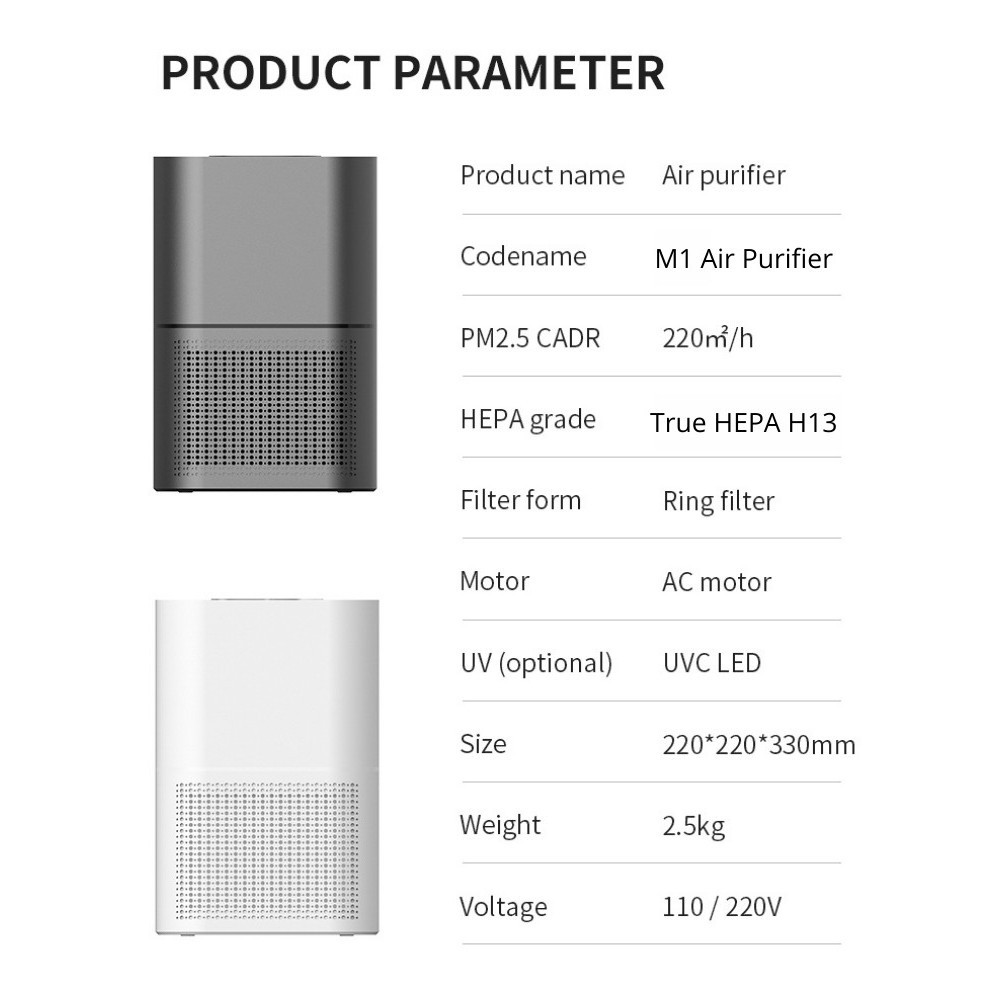 AIRO M1 Air Purifier HEPA Filter H13 220 CADR UVC Pembersih Udara UV