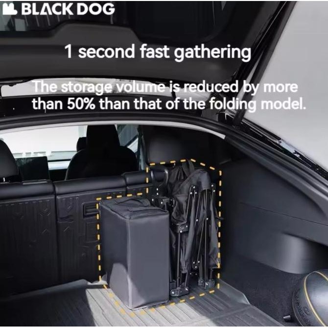 Gerobak Dorong Troli Camping Blackdog Naturehike