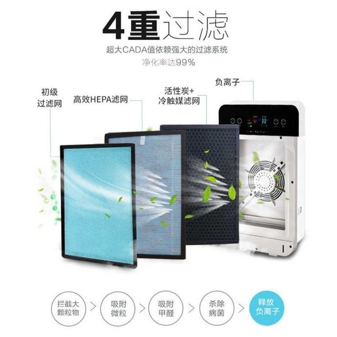 Pembersih Udara / anti virus bakteri Air Purifier Cleaner JIAQUAN K5-1