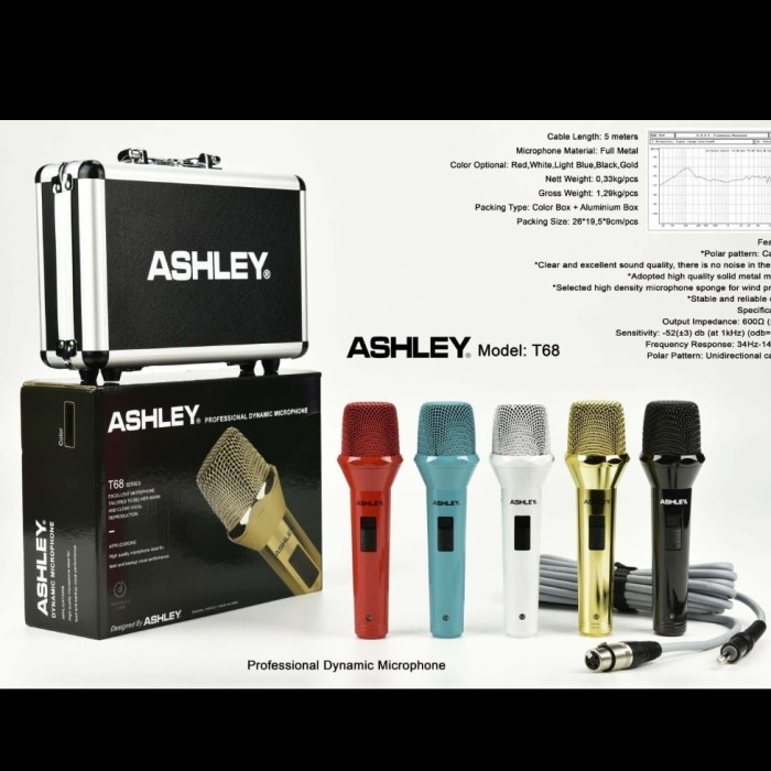 Hilmawanmall - Ashley Mic Kabel T68 T 68 Garansi Original Microphone